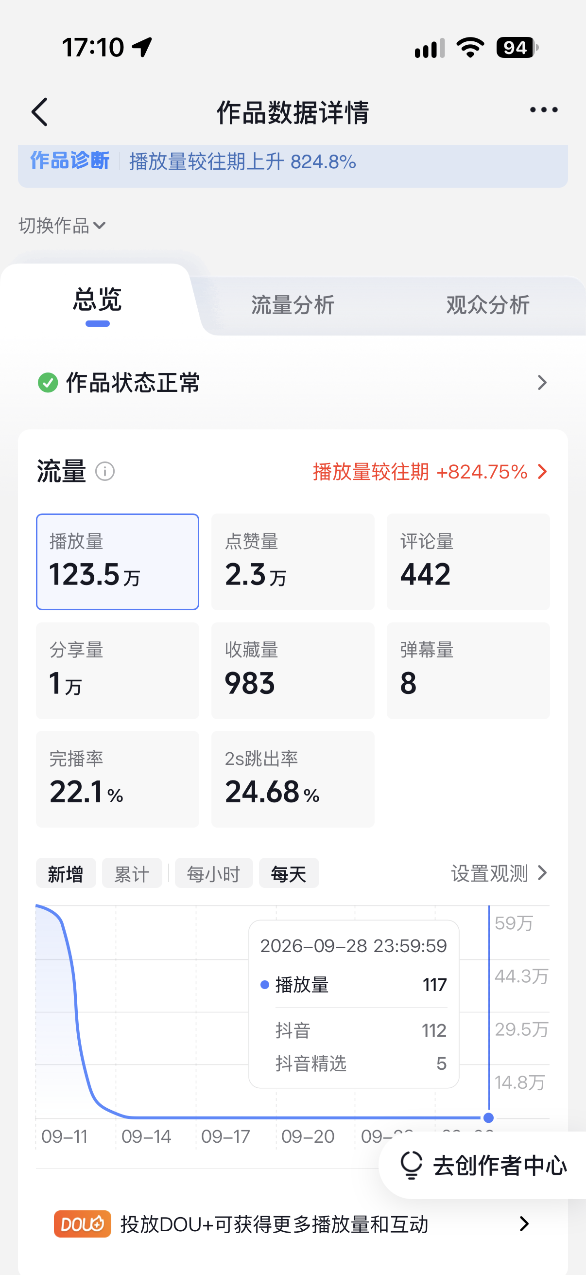 时代峰峻要分家了？🔥🔥🔥h #时代峰峻 #top登陆少年 #万万没想到 #时代少年团视频封面